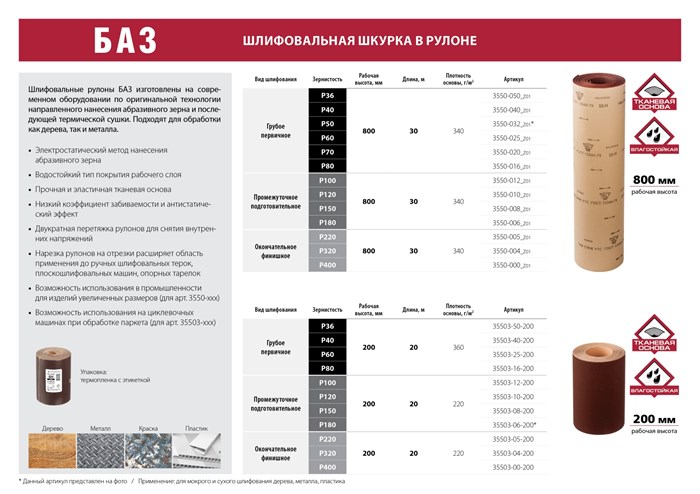 14А 10-H (P120), 800 мм рулон шлифовальный, на тканевой основе, водостойкий, 30 м, БАЗ 14247 - фото 61773