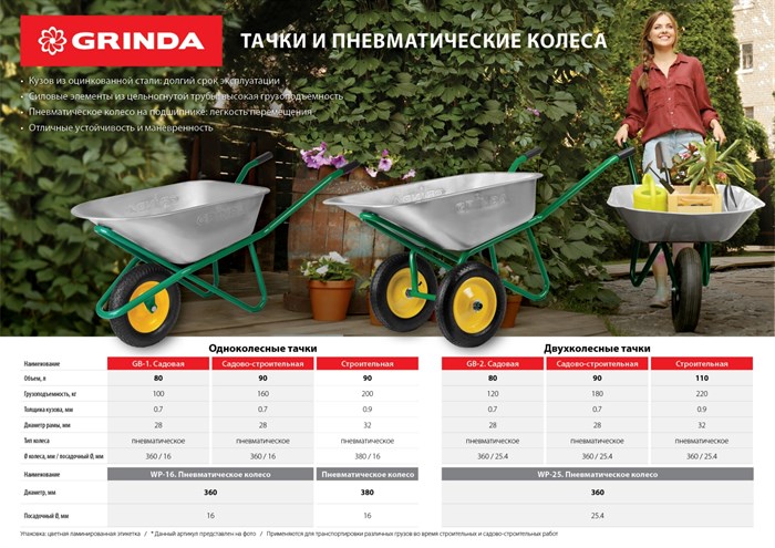 GRINDA WP-16 360 мм, для тачек (арт. 422396, 422399), Пневматическое колесо (422405) 25603 - фото 75621