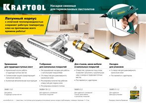 KRAFTOOL 3мм, насадка сменная для термоклеевых пистолетов (06881-3.0) 26201