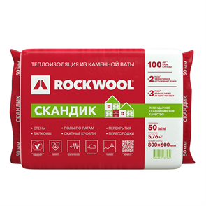 {{productViewItem.photos[photoViewList.activeNavIndex].Alt || productViewItem.photos[photoViewList.activeNavIndex].Description || 'Утеплитель Rockwool Лайт Баттс Скандик 800х600х50 мм 12 шт (5.86м2/0.288м3)'}}