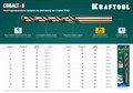 KRAFTOOL COBALT 8.0 х117мм, Сверло по металлу HSS-Co(8%) , сталь М42(S2-10-1-8) 17853