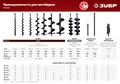 ЗУБР 500 мм, удлинитель шнека для мотобуров (7050-50) 25997